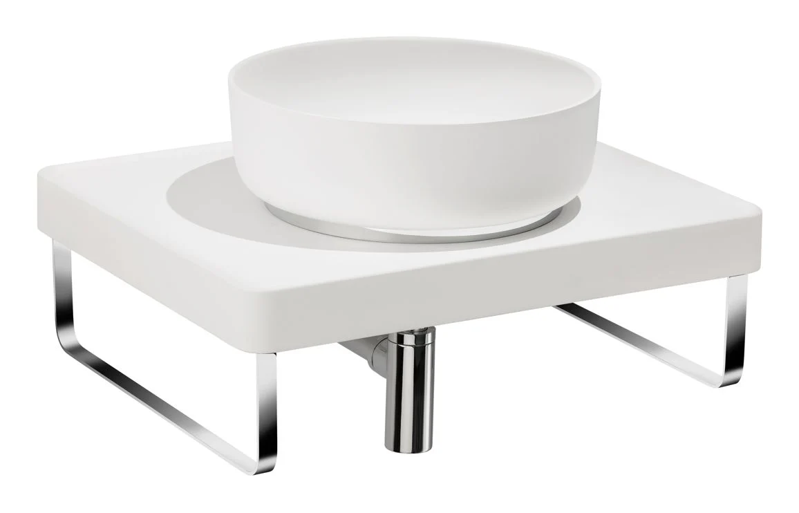 Basins